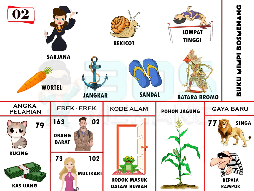 buku mimpi erek erek togel 02